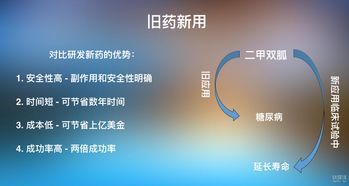 陳潔 在藥物研發(fā)傳統(tǒng)領(lǐng)域中發(fā)現(xiàn)新的商機——2018科技生活節(jié)網(wǎng)絡(luò)技術(shù)開發(fā)視角