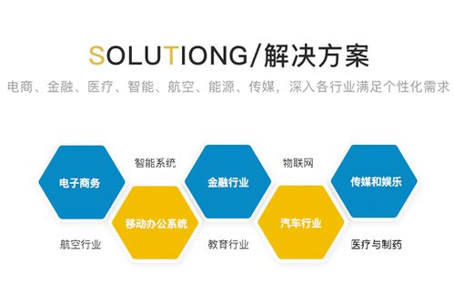 一品威客網(wǎng)精準(zhǔn)賦能，誠派科技攻堅(jiān)克難迎發(fā)展新篇